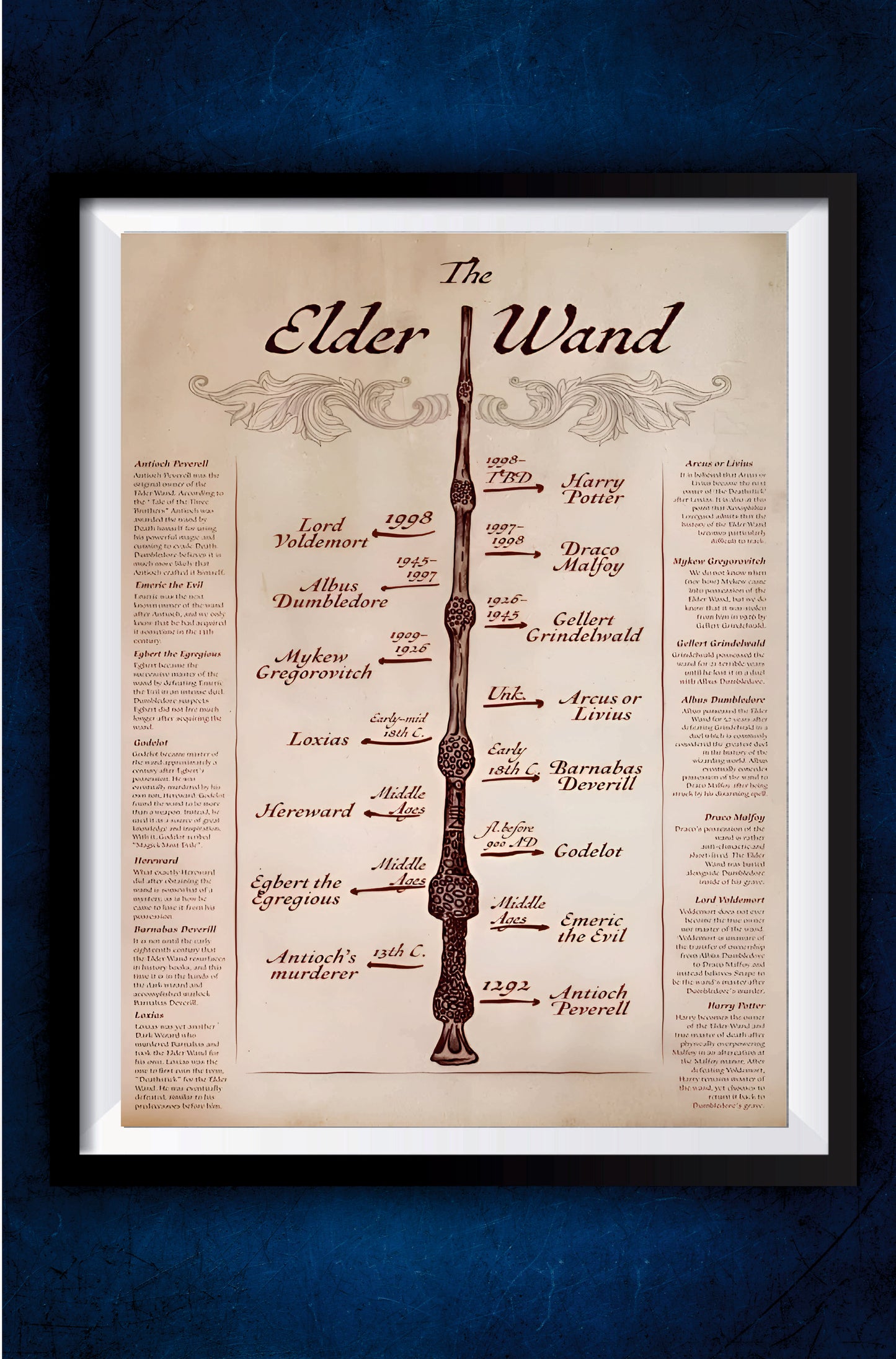 The Elder Wand Poster || Harry Potter Poster